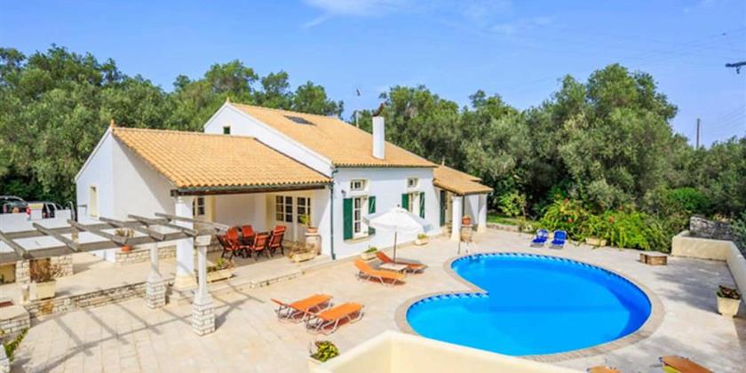 Villa Athina, Magazia